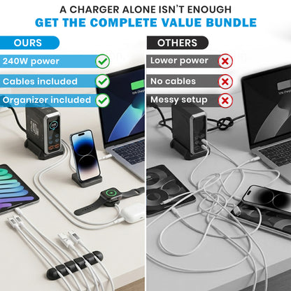 USATEKO 240W GaN 6-Port USB Charging Station with 140W USB-C and 2× 100W Cables