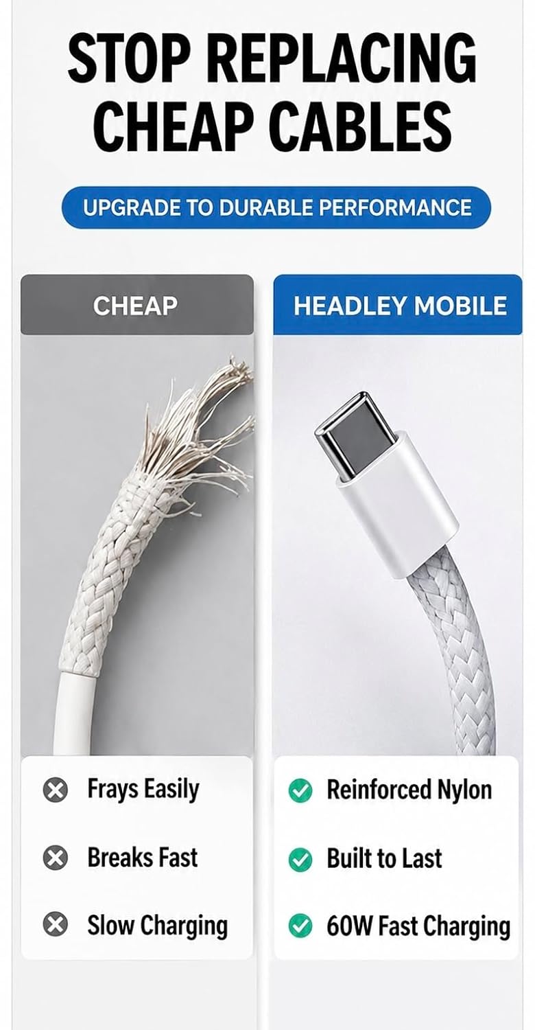 USB-C to USB-C Cable 3FT – 60W Braided Fast Charging Cord for iPhone 17/16/15, iPad Pro & USB-C Devices