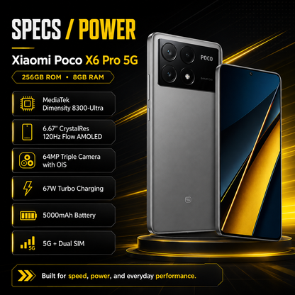 Xiaomi Poco X6 PRO 5G 256GB ROM 8GB RAM Dual SIM GSM Unlocked - Grey