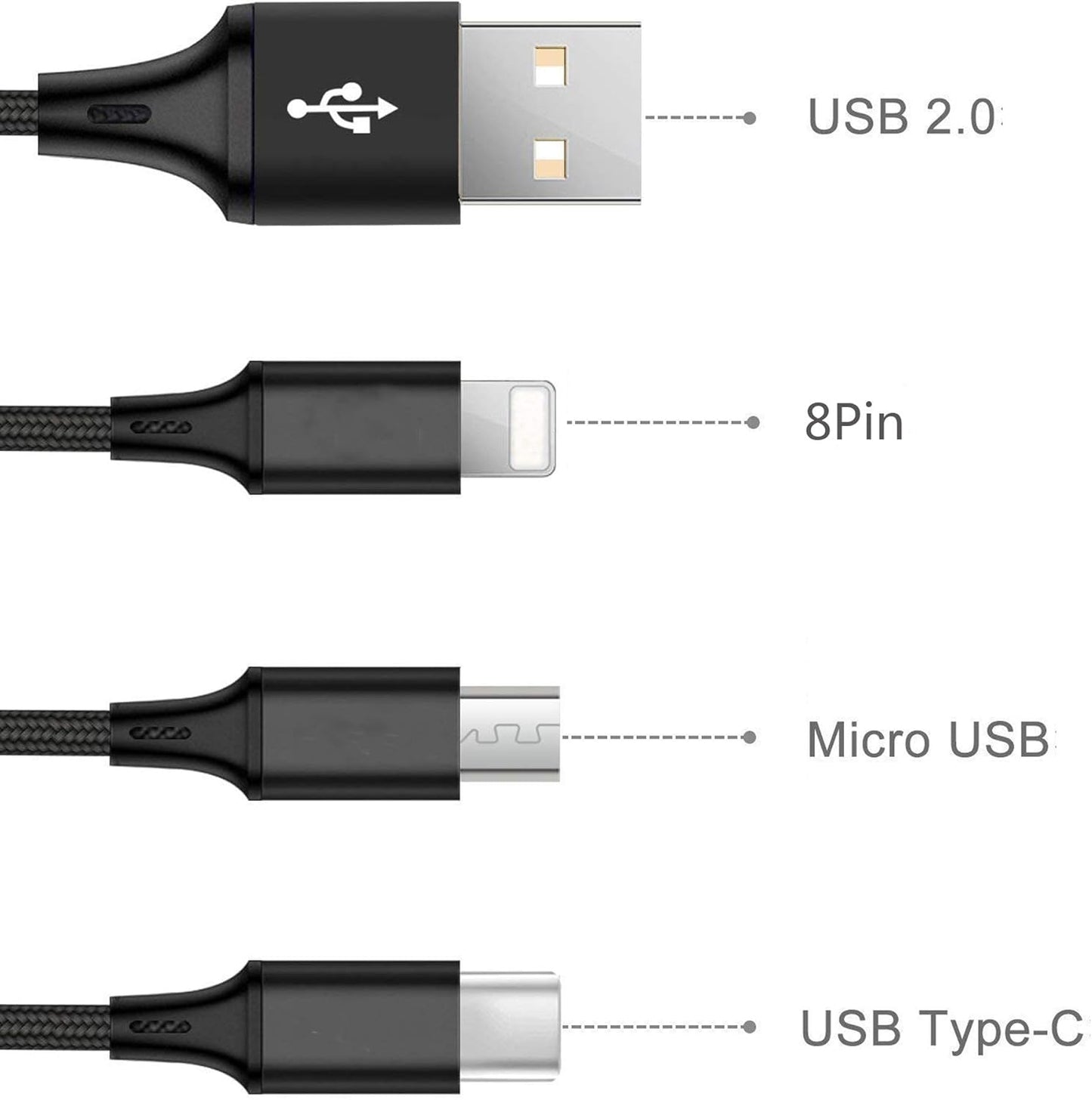 3-in-1 Short Charging Cable for iPhone, USB-C & Micro-USB – 8-Inch Keychain Cord