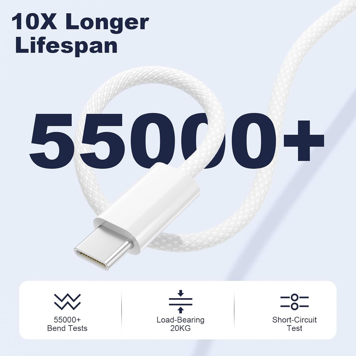 USB-C to USB-C Cable 3FT – 60W Braided Fast Charging Cord for iPhone 17/16/15, iPad Pro & USB-C Devices