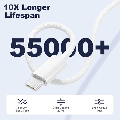 USB-C to USB-C Cable 3FT – 60W Braided Fast Charging Cord for iPhone 17/16/15, iPad Pro & USB-C Devices