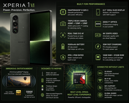 Dark green Sony Xperia 1 VI smartphone with glowing display, rear camera module visible