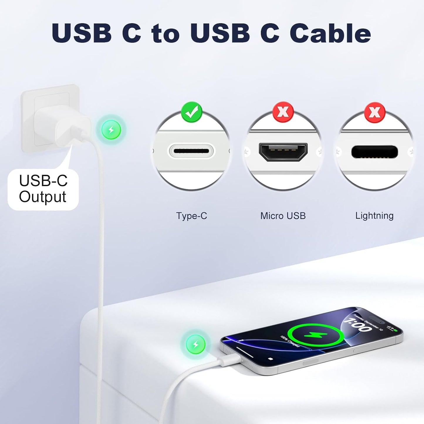 USB-C to USB-C Cable 3FT – 60W Braided Fast Charging Cord for iPhone 17/16/15, iPad Pro & USB-C Devices