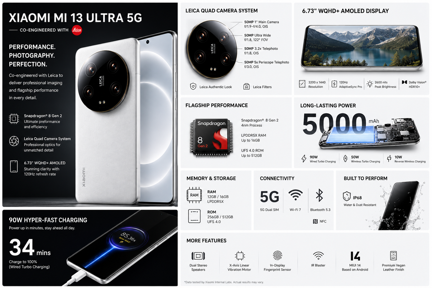 Xiaomi Mi 13 Ultra 5G 512GB ROM 16GB RAM Dual SIM GSM Unlocked - White