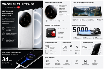 Xiaomi Mi 13 Ultra 5G 512GB ROM 16GB RAM Dual SIM GSM Unlocked - White