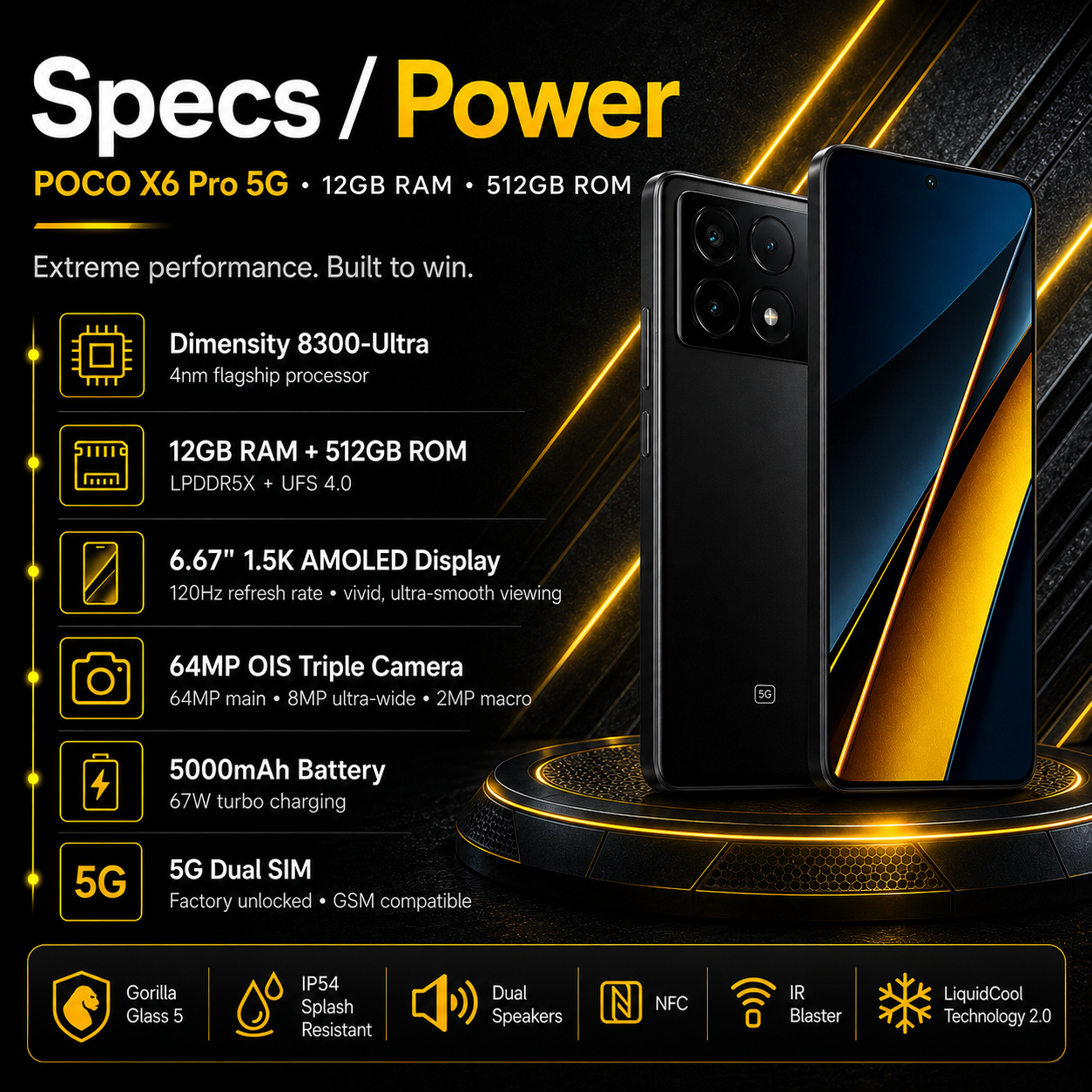Xiaomi Poco X6 PRO 5G 512GB ROM 12GB RAM Dual SIM GSM Unlocked - Black