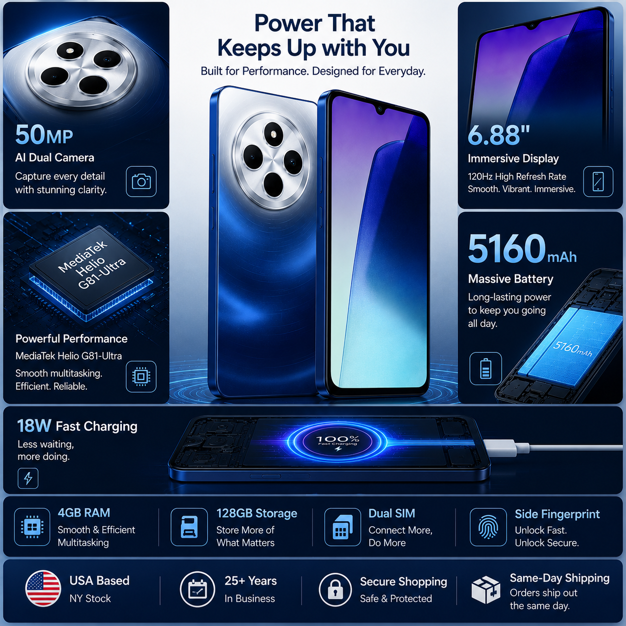 Xiaomi Redmi 14C 4G 128GB ROM 4GB RAM Dual SIM GSM Unlocked - Blue