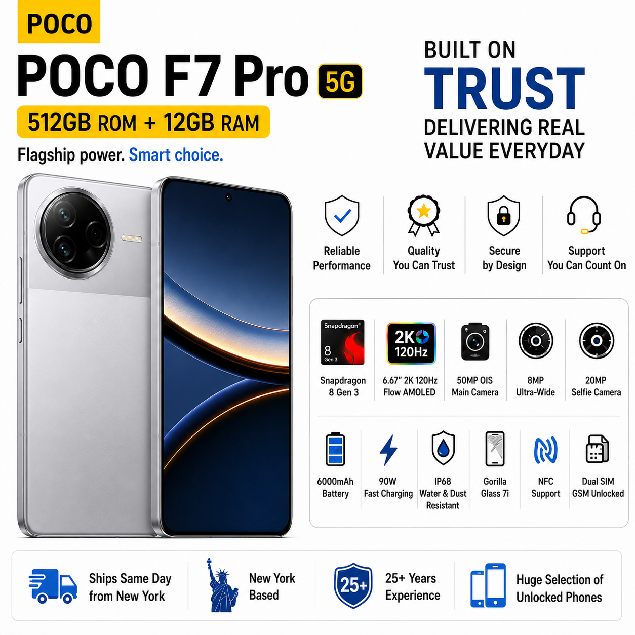 Xiaomi Poco F7 PRO 5G 512GB ROM 12GB RAM Dual Sim GSM Unlocked - Silver