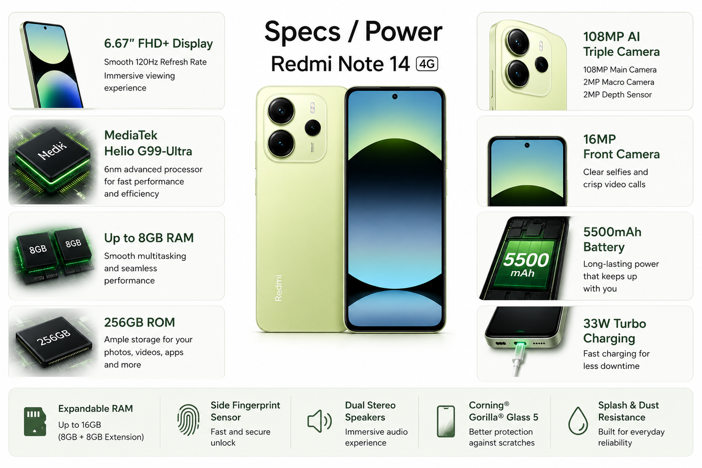 Xiaomi Redmi Note 14 4G 256GB ROM 8GB RAM Dual SIM GSM Unlocked  - Lime Green