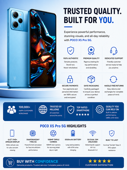 Xiaomi Poco X5 Pro 5G, Dual SIM, 256GB ROM 8GB RAM GSM Unlocked - Blue