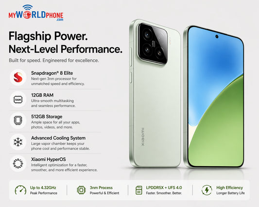 Xiaomi Mi 15 5G smartphone with light green back and front beside performance callouts