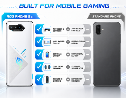 White ASUS ROG Phone 5s smartphone shown front and back alongside another phone