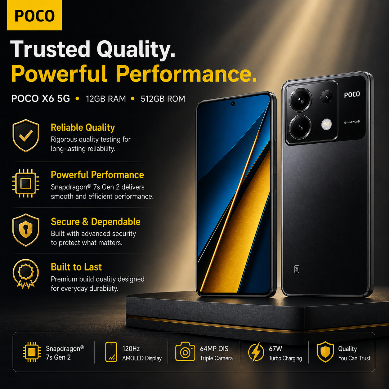 Xiaomi Poco X6 5G 512GB ROM 12GB RAM Dual SIM GSM Unlocked - Black