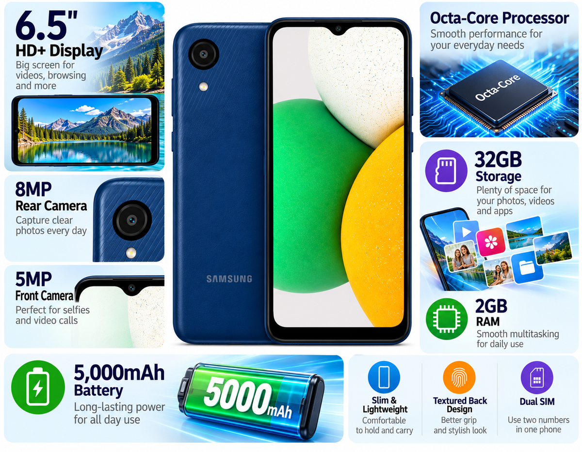 Samsung Galaxy A03 Core A032M Dual SIM 32GB ROM 2GB RAM GSM Unlocked - Blue