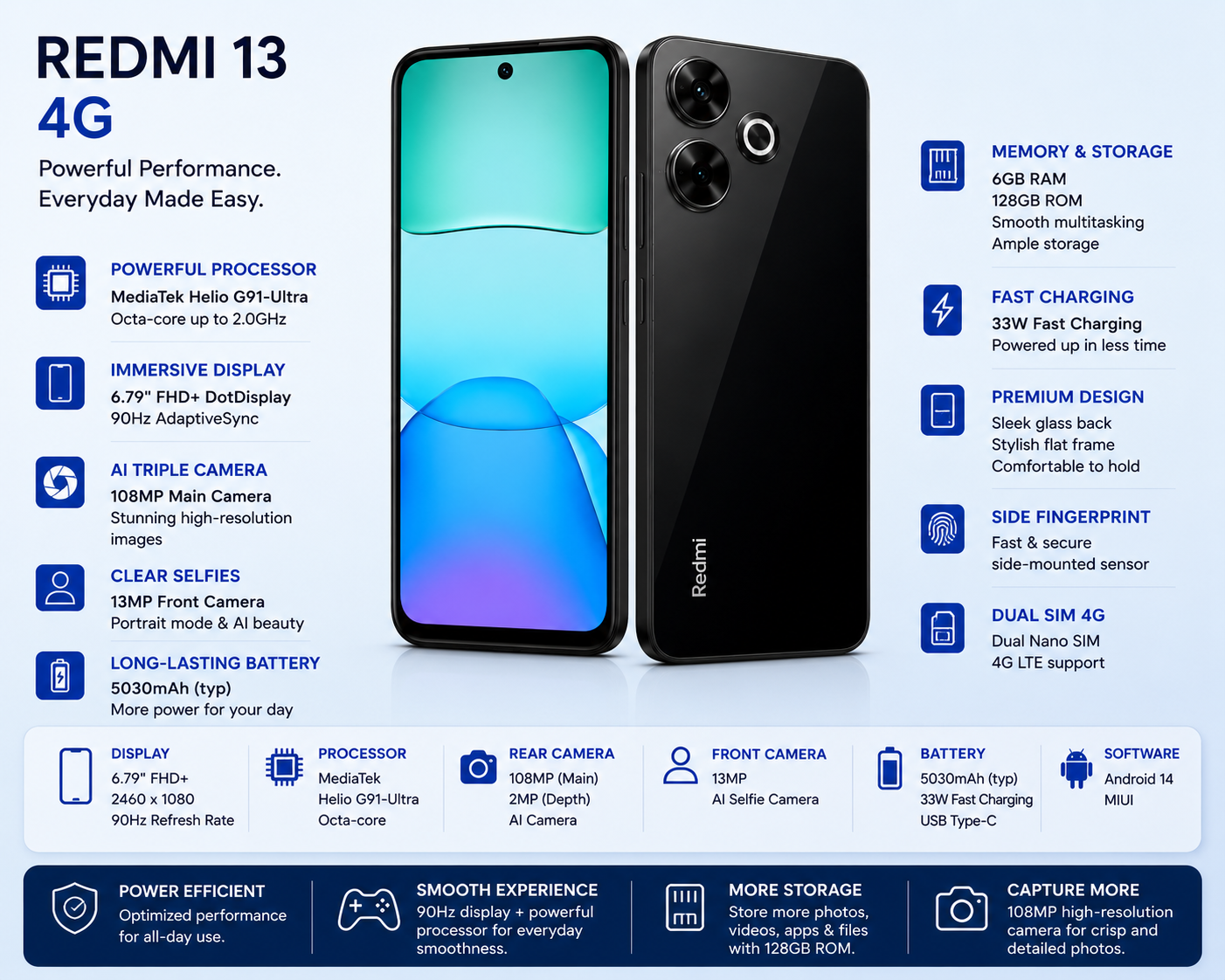 Xiaomi Redmi 13 4G smartphone, front display and black rear camera module