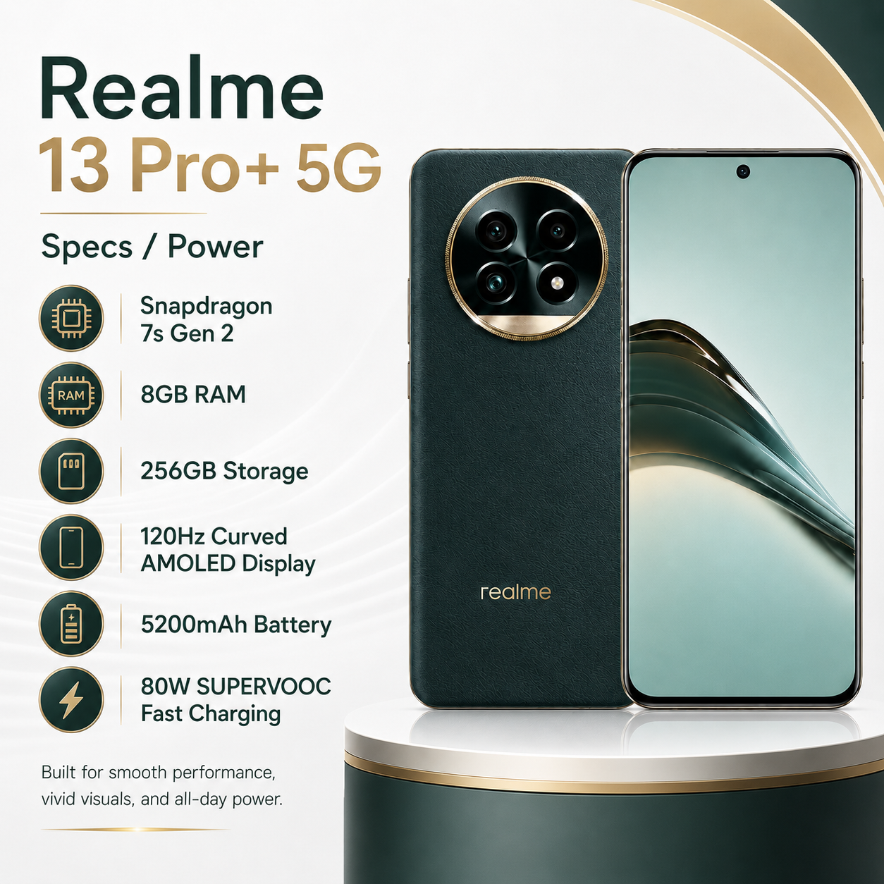 Realme 13 Pro Plus 5G Realme green smartphone front and back, circular quad-camera on the rear
