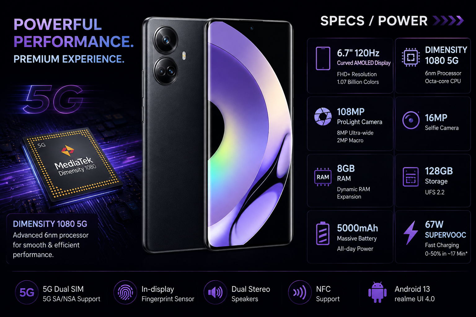 Realme 10 Pro+ 5G Black Realme smartphone with front display and dual rear cameras visible.