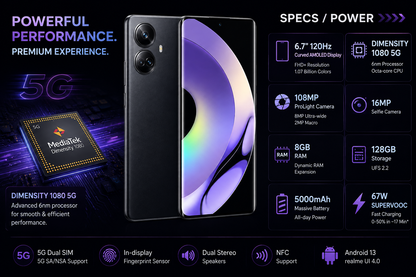 Realme 10 Pro+ 5G Black Realme smartphone with front display and dual rear cameras visible.
