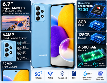 Samsung Galaxy A72 A725F-DS 4G Blue Samsung smartphone front and back with 6.7" display and camera feature callouts