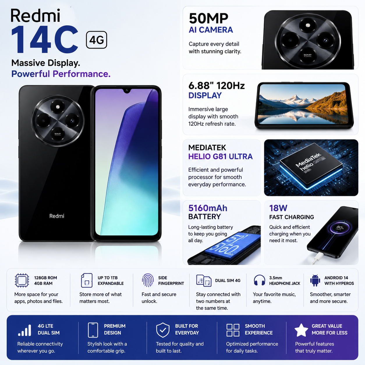 Xiaomi Redmi 14C 4G 128GB ROM 4GB RAM Dual SIM GSM Unlocked