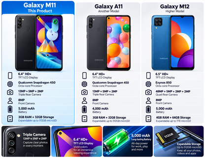 Black Samsung Galaxy M11 smartphone front and back, dual camera on rear.