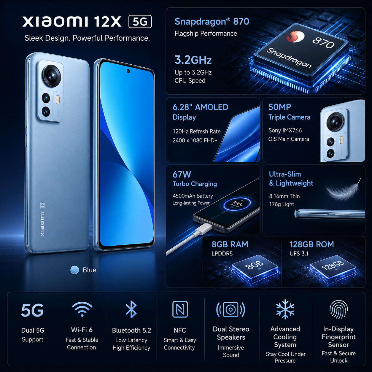 Xiaomi 12X 5G Dual SIM 128GB ROM 8GB RAM GSM Unlocked - Blue
