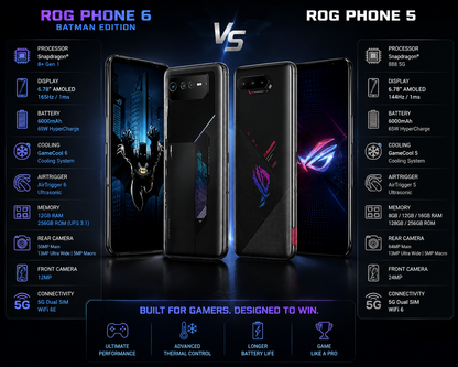 ASUS ROG Phone 6 Batman Edition smartphone beside another ASUS phone, front and back
