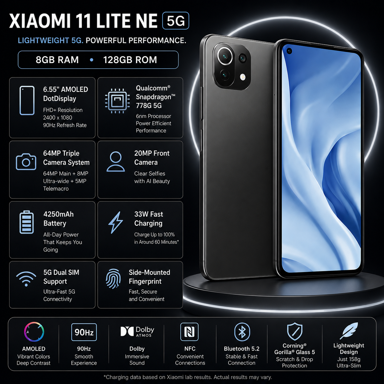 Xiaomi Mi 11 Lite NE 5G 128GB ROM 8GB RAM Dual SIM GSM Unlocked - Black