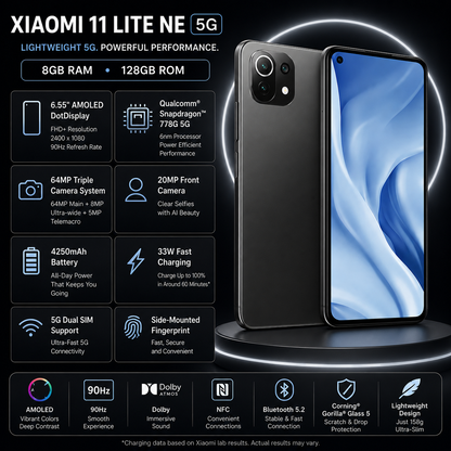 Xiaomi Mi 11 Lite NE 5G 128GB ROM 8GB RAM Dual SIM GSM Unlocked - Black
