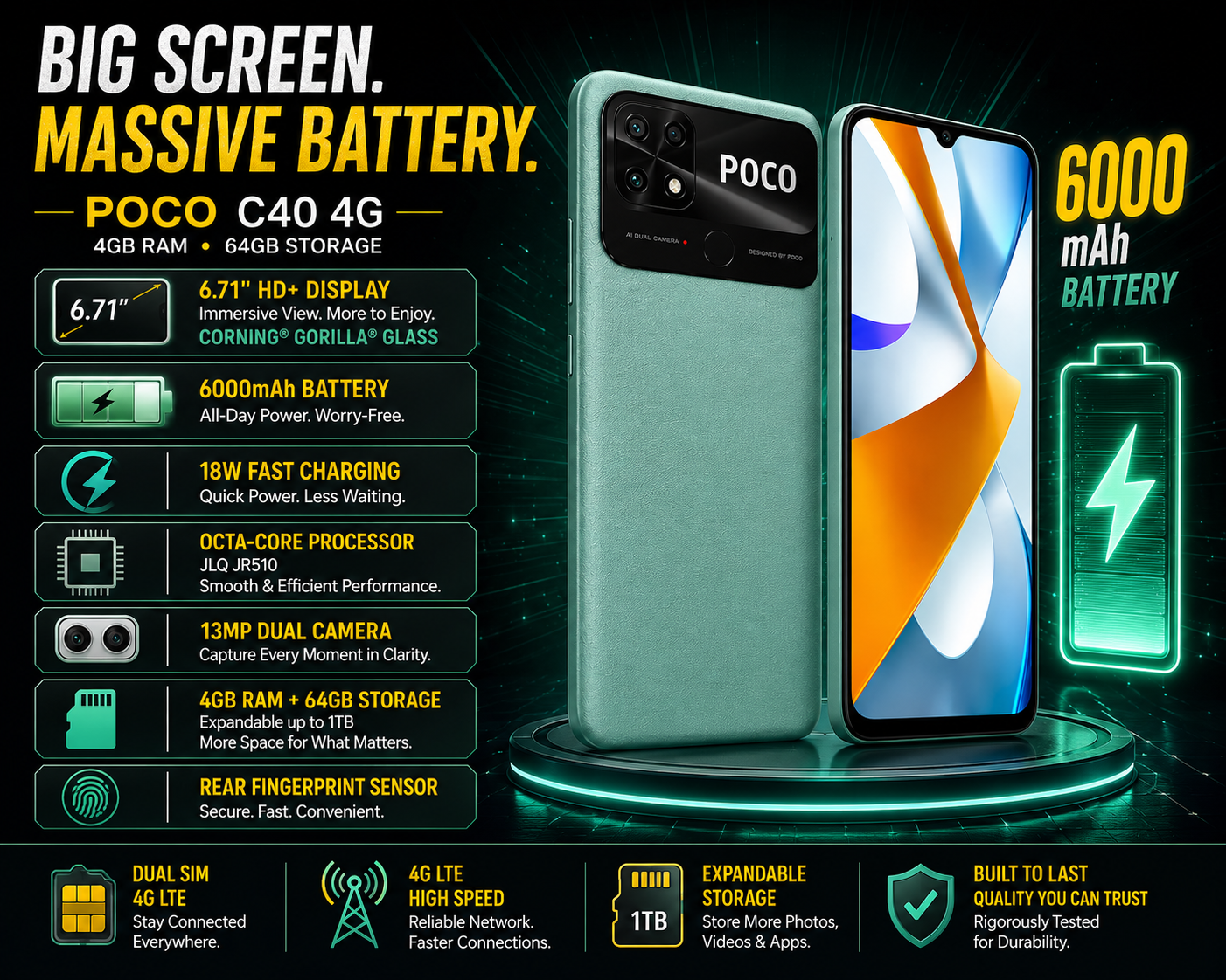 Coral green Poco C40 4G phone with front screen and rear camera module, large battery graphic.