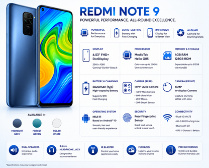 Xiaomi Redmi Note 9 Midnight grey smartphone with blue screen and rear triple cameras