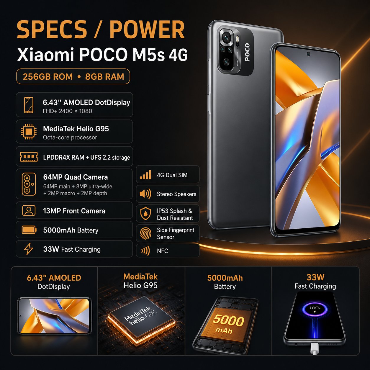 Xiaomi Poco M5s 4G 256GB ROM 8GB RAM Dual Sim GSM Unlocked - Grey