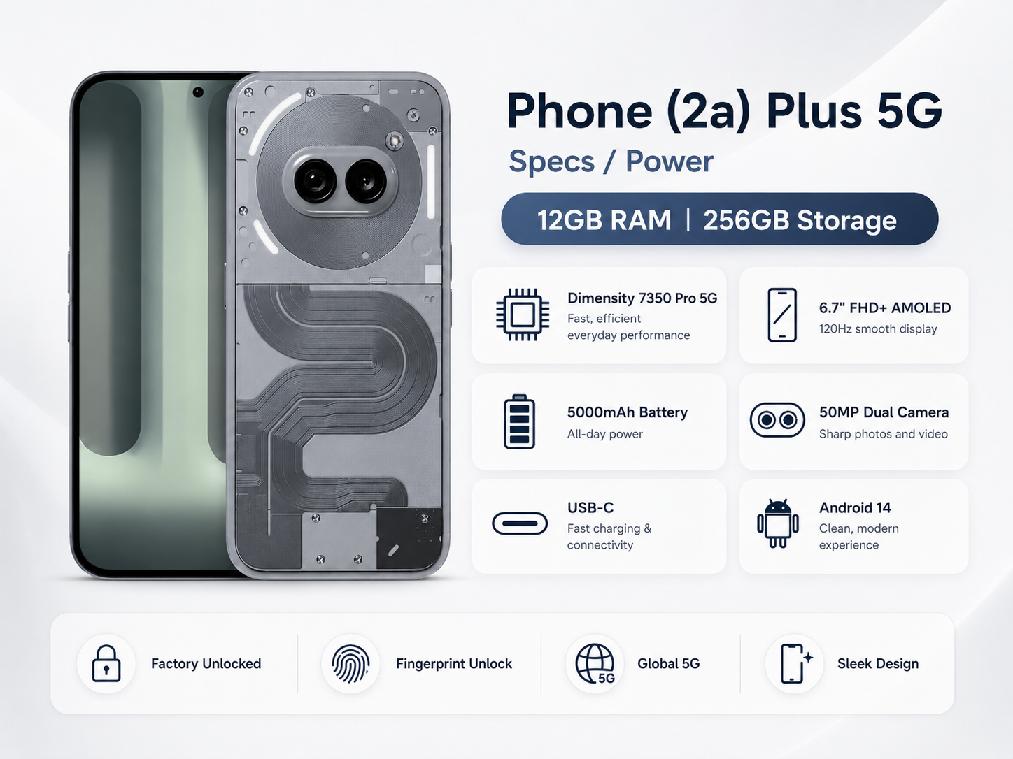 Grey Nothing phone set showing front screen and back dual-camera module