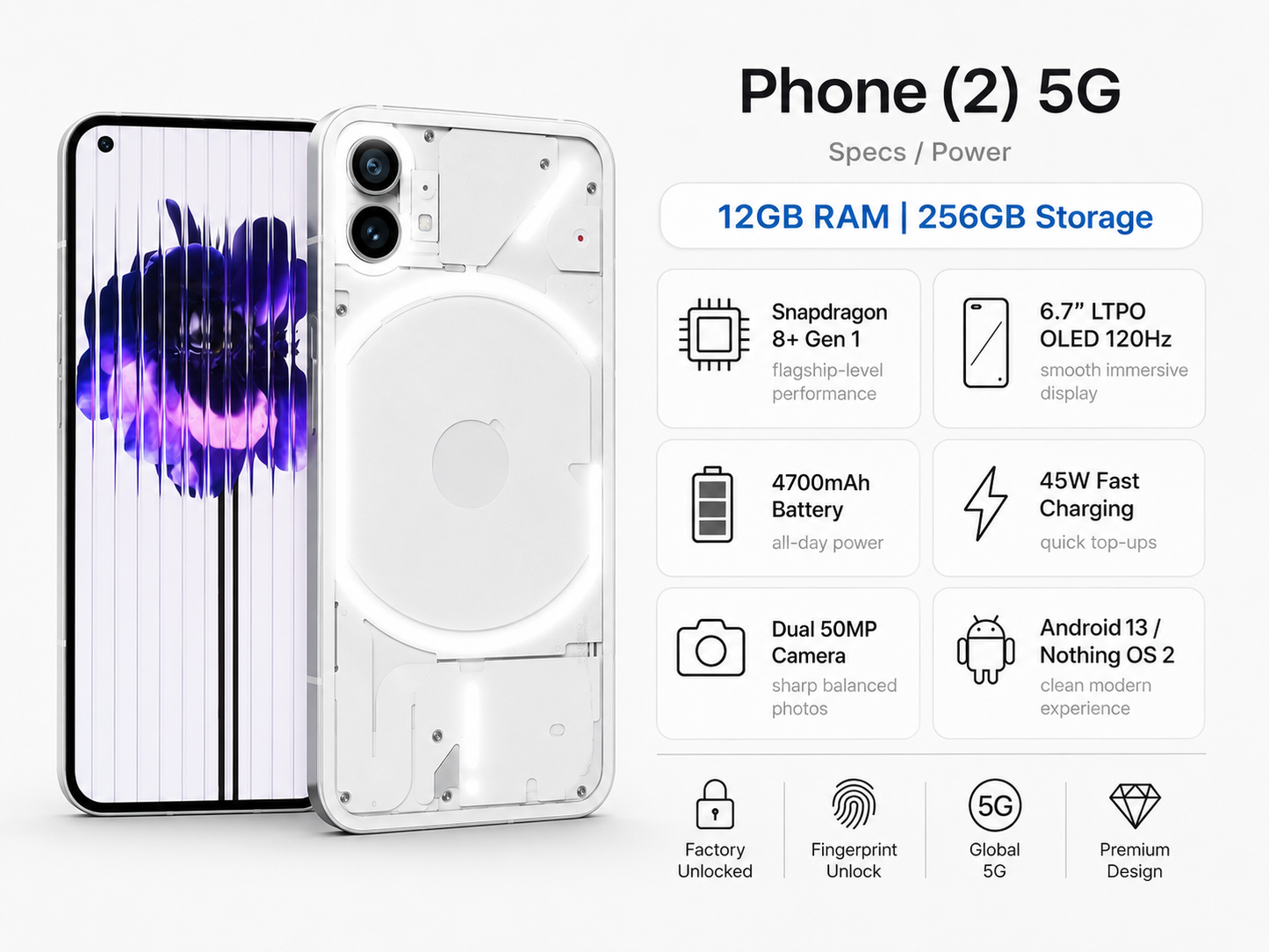 Nothing Phone 2 5G Dual SIM 256GB ROM 12GB RAM GSM Unlocked – White