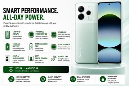 Xiaomi Redmi Note 14 5G 512GB ROM 12GB RAM Dual Sim GSM Unlocked - Coral Green