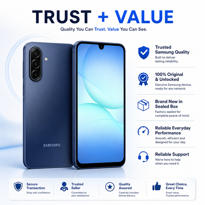 Blue Samsung Galaxy A17 4G smartphone showing front screen and rear camera module