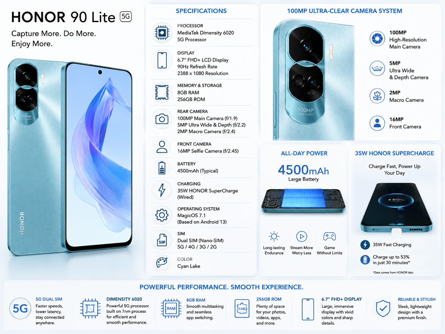 Cyan Honor 90 Lite 5G smartphone with close-up camera and charging pad