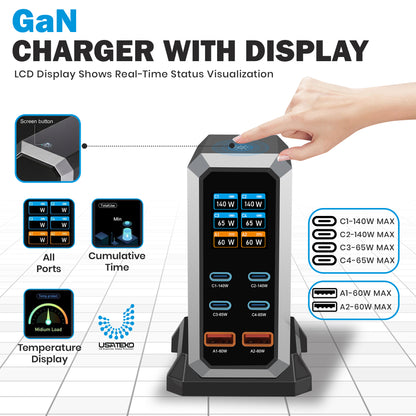 USATEKO 240W GaN 6-Port USB Charging Station with 140W USB-C and 2× 100W Cables