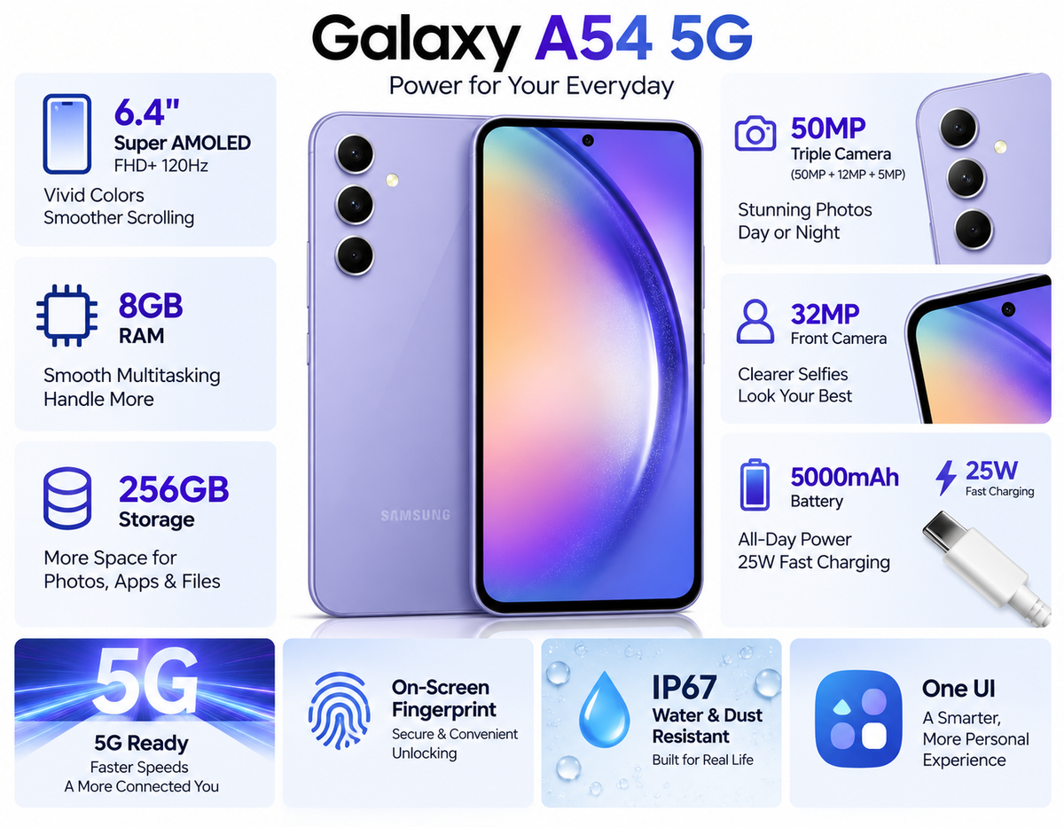 Violet Samsung Galaxy A54 5G front and back view smartphone with slim bezel display