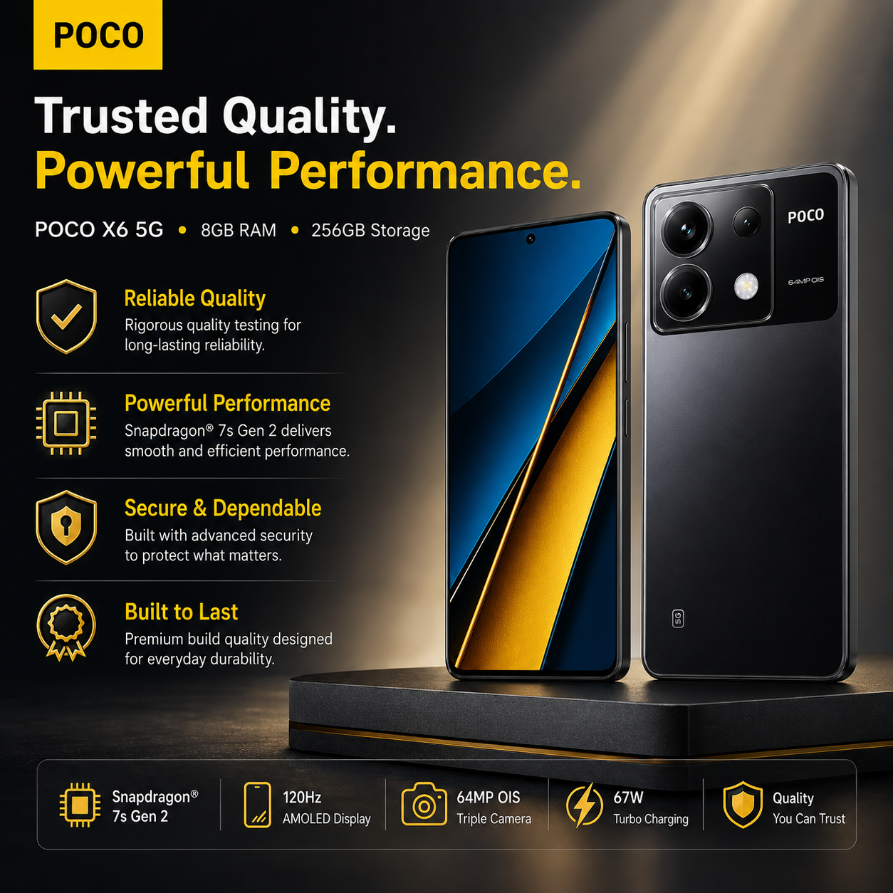 Xiaomi Poco X6 5G 256GB ROM 8GB RAM Dual SIM GSM Unlocked - Black
