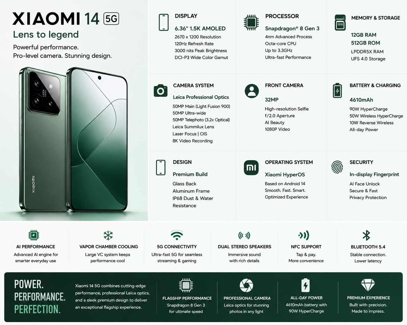 Xiaomi 14 5G 512GB ROM 12GB RAM Dual SIM GSM Unlocked - Green