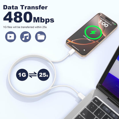 USB-C to USB-C Cable 3FT – 60W Braided Fast Charging Cord for iPhone 17/16/15, iPad Pro & USB-C Devices