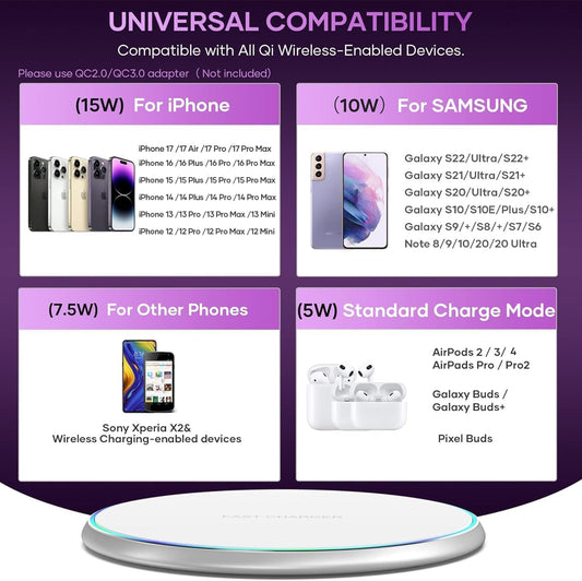 MyWorldPhone Wireless charging pad with blue edge, shown with device compatibility information