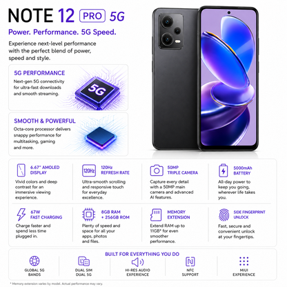 Xiaomi Redmi Note 12 Pro 5G Dual SIM 256GB ROM 8GB RAM GSM Unlocked - Black