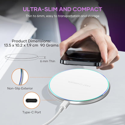 15W Fast Wireless Charging Pad for iPhone, Samsung Galaxy & Galaxy Buds