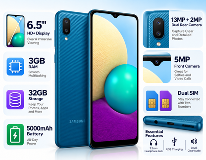 Blue Samsung Galaxy A02 phone showing front screen, side, and rear panel