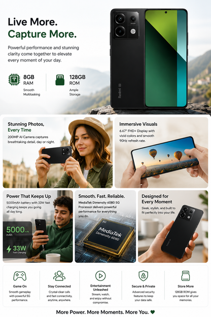 Xiaomi Redmi Note 13 Pro 5G Dual SIM 128GB ROM 8GB RAM Global GSM Unlocked - Black