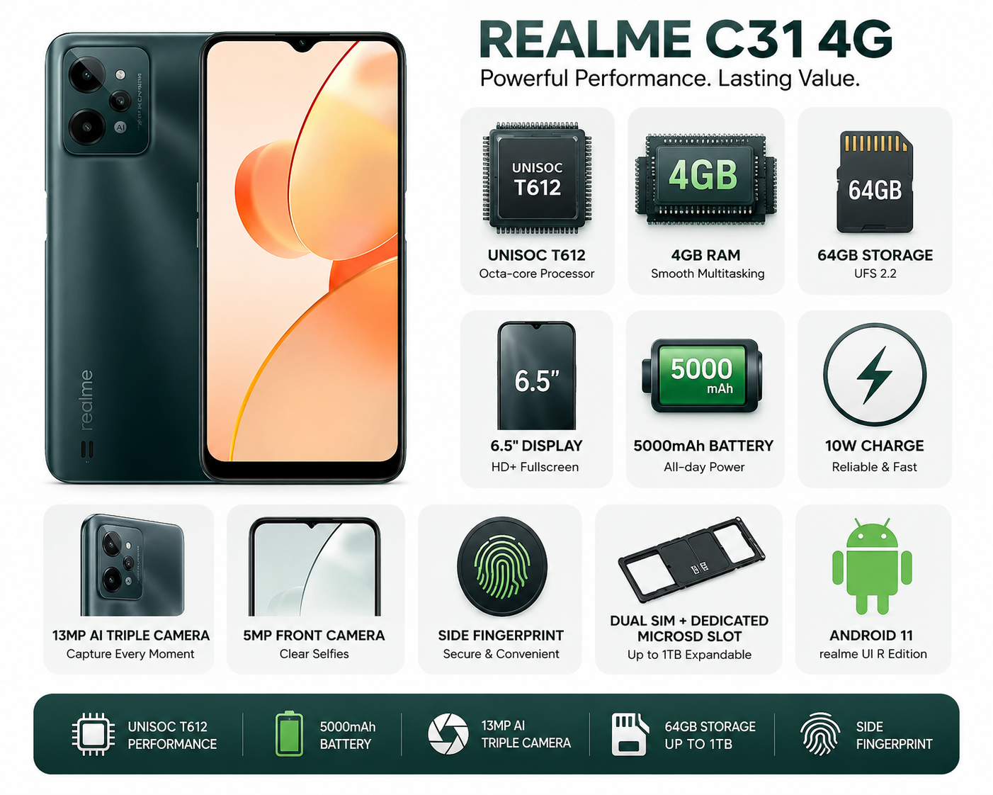 Dark green realme C31 4G smartphone with quad-camera back and front display