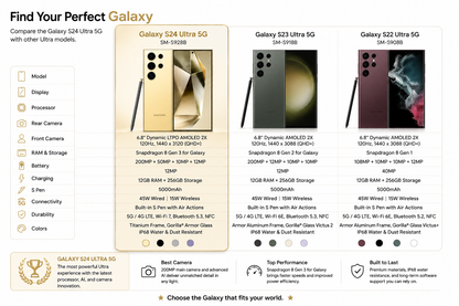 Galaxy S24 Ultra comparison chart with several Galaxy phones shown in gold and dark colors